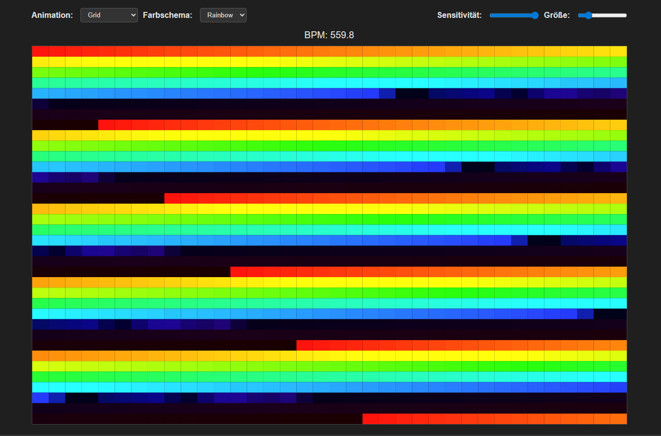 Screenshot: Grid Visualisierungs-Modus