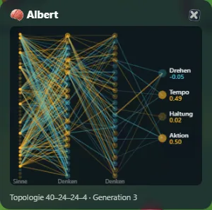 Brain-Inspektor mit Live-Aktivierungen des neuronalen Netzes