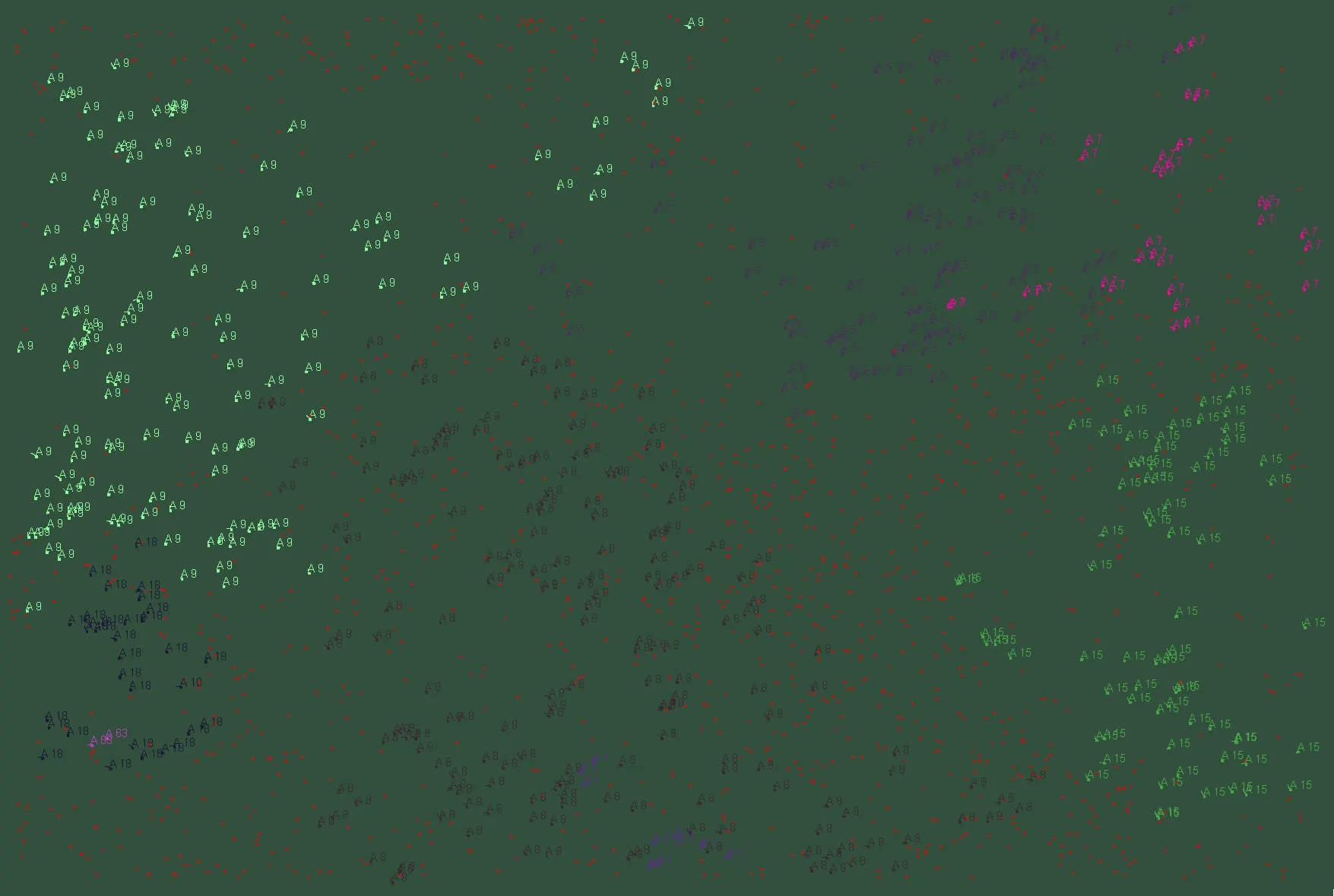 Ursprüngliche Java-Simulation: Populationen bilden abgegrenzte Siedlungsgebiete
