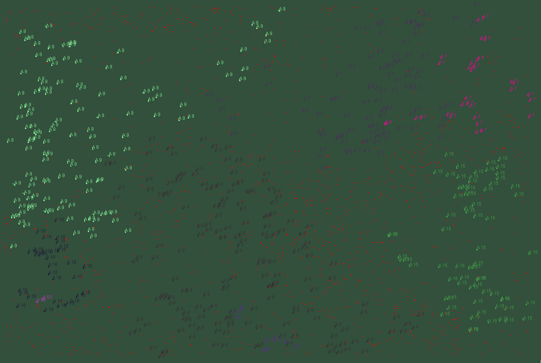 Screenshot: Bildung von Zivilisationen