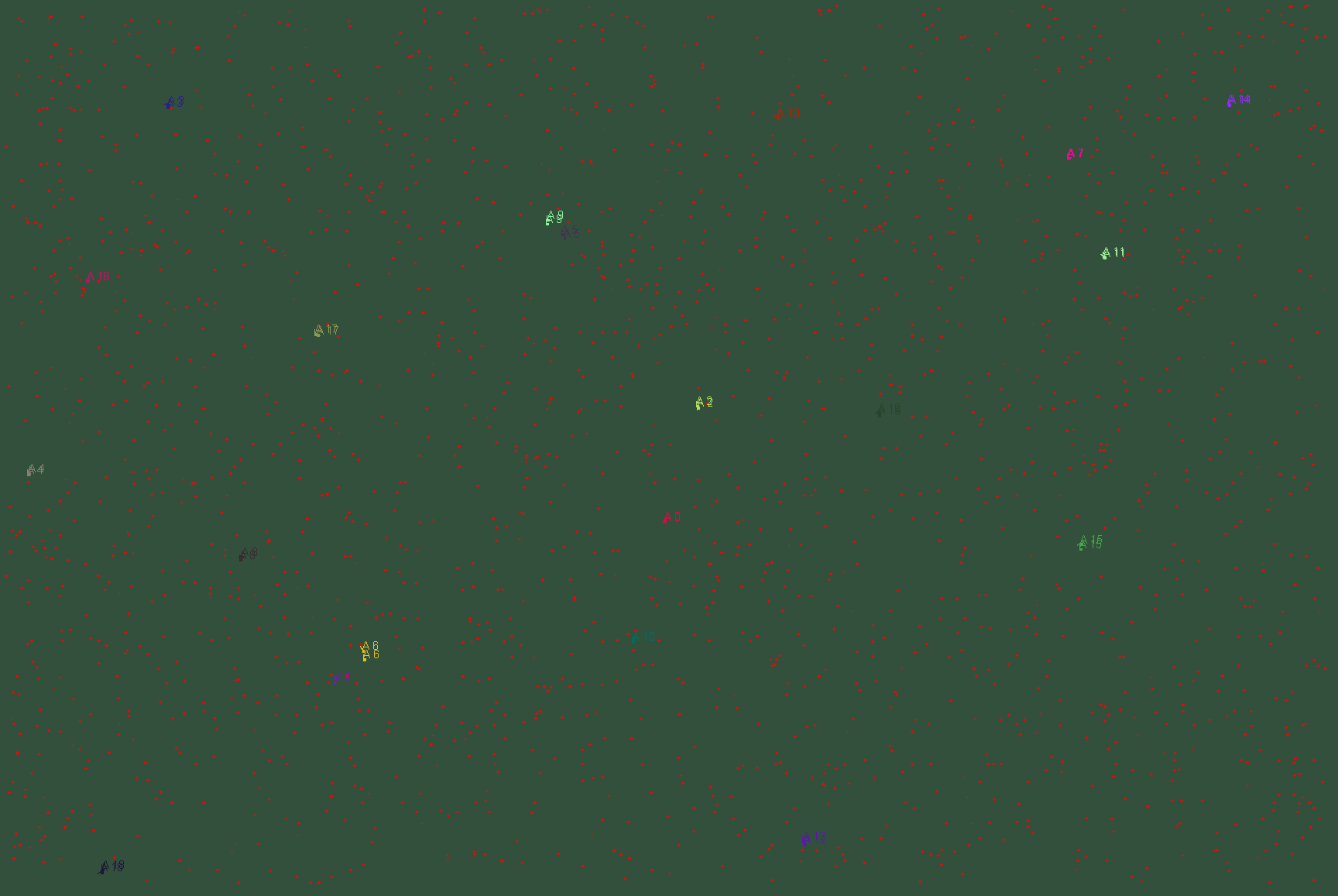 Screenshot: Beginn der Simulation